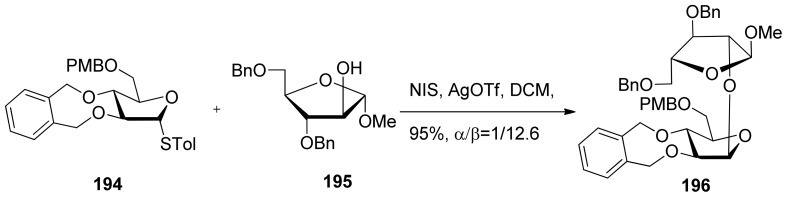 Scheme 29