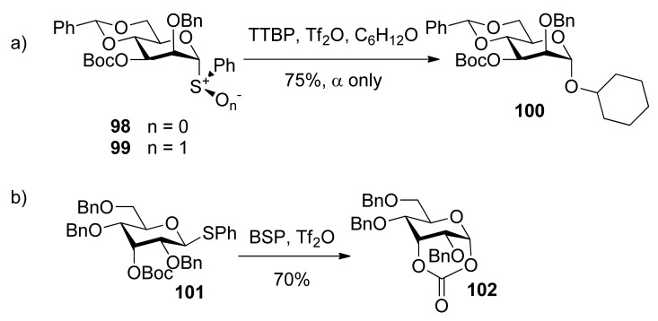 Scheme 17