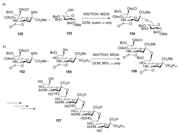 Scheme 23