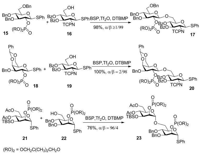 Scheme 3