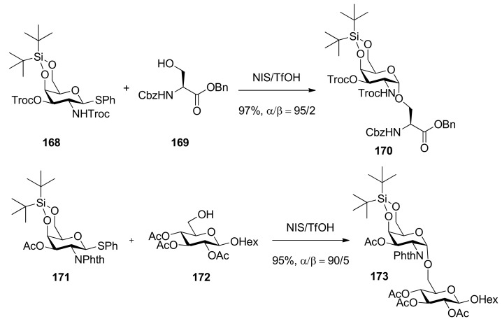 Scheme 25