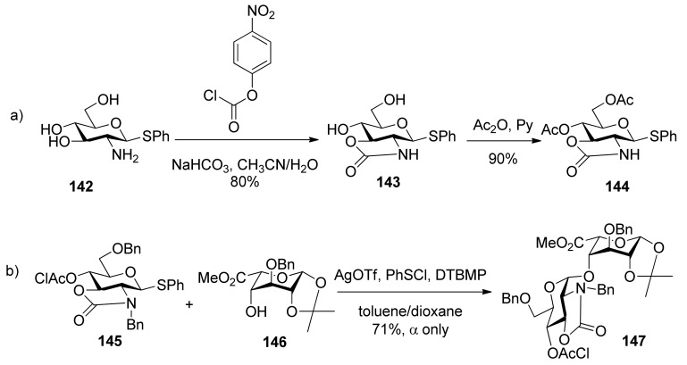 Scheme 22