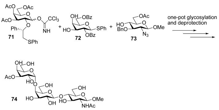 Scheme 12