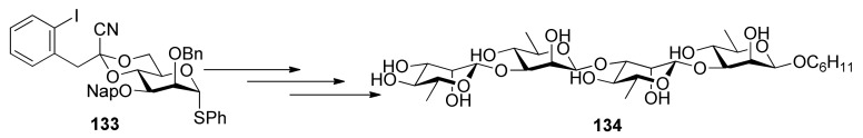 Scheme 20