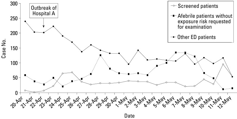 Figure 1 (Chen)