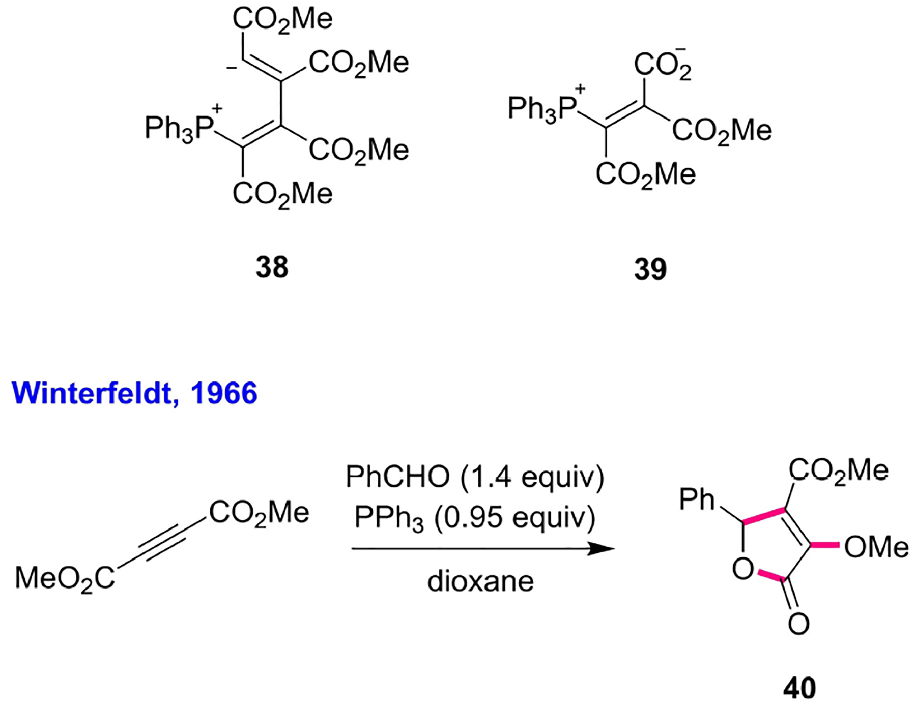 Scheme 7.