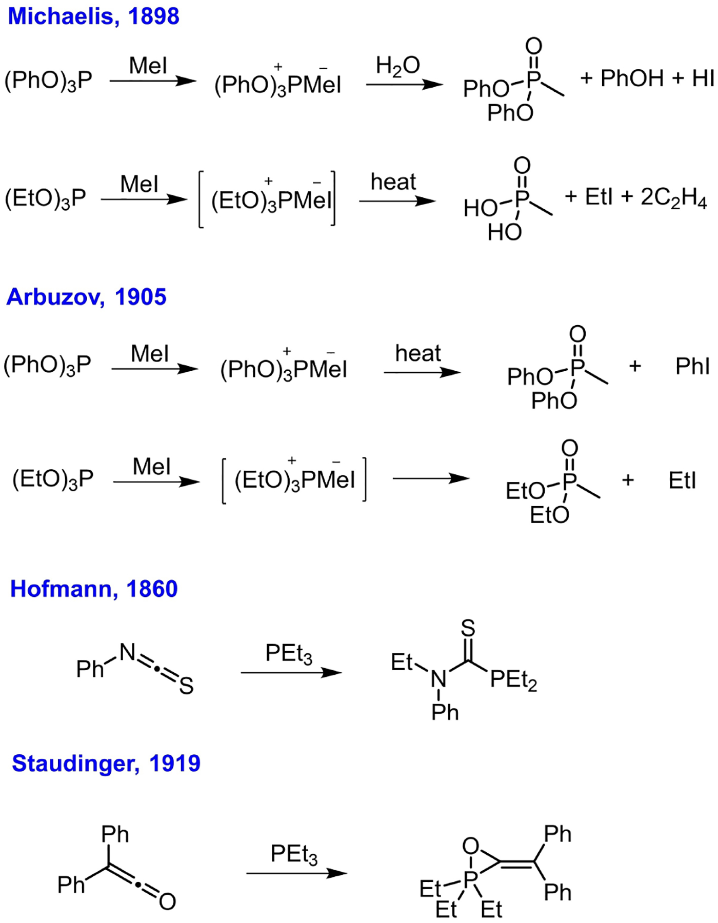 Scheme 3.