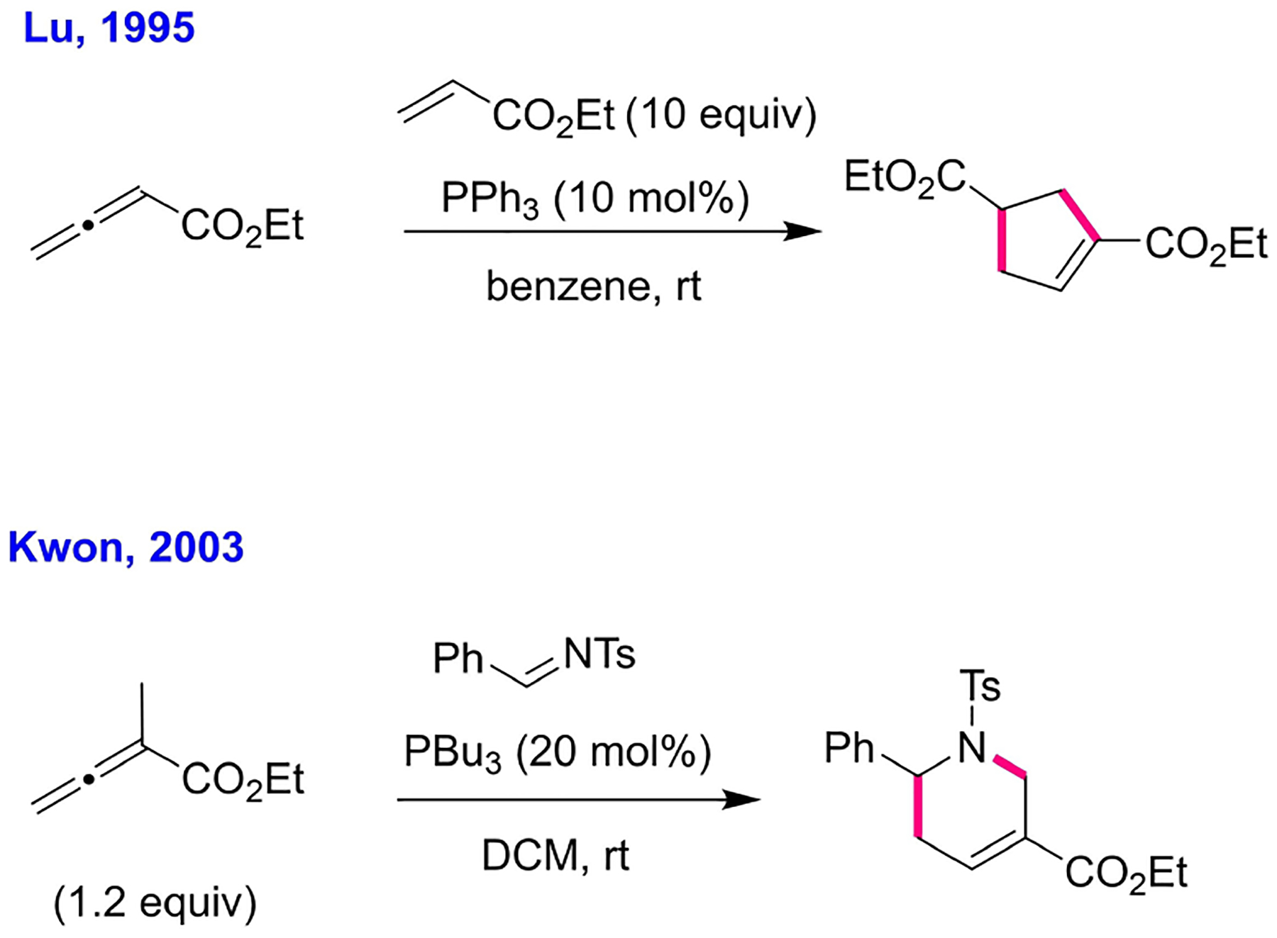 Scheme 10.