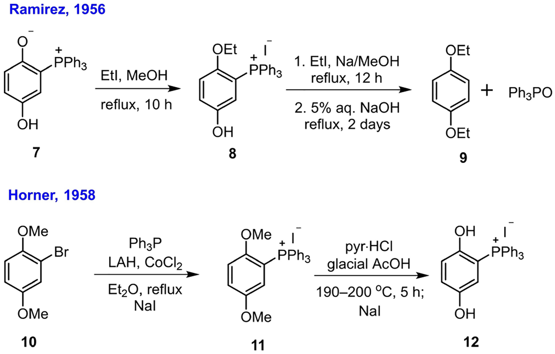 Scheme 1.