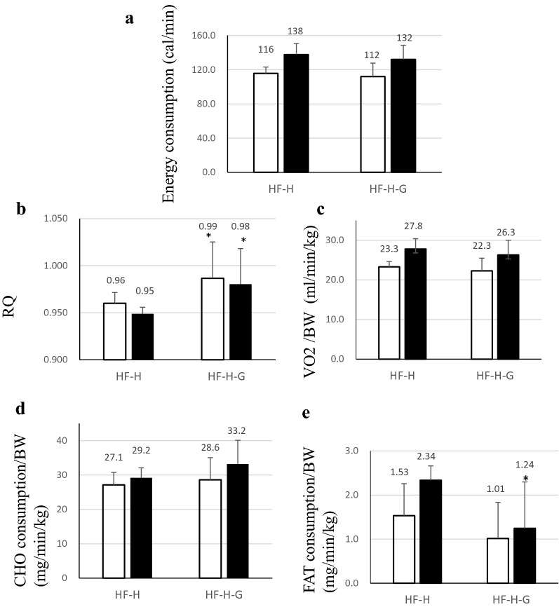 Fig. 9