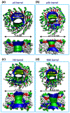 Fig. 3.