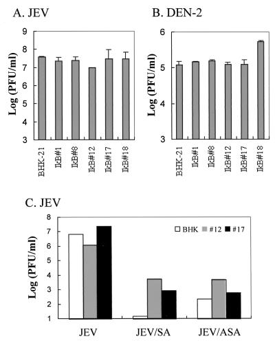 FIG. 7