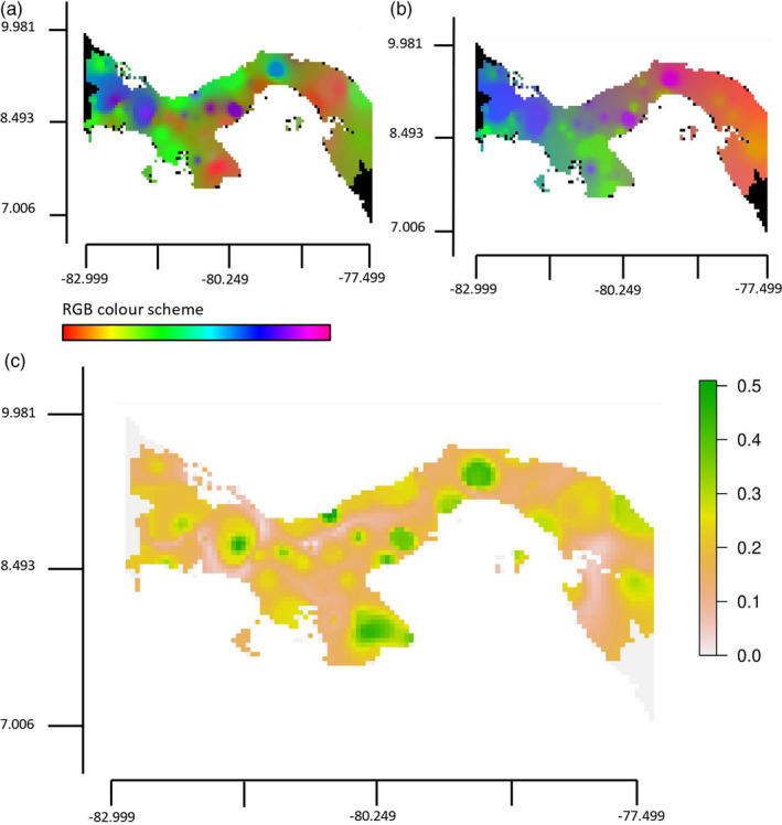 FIGURE 4