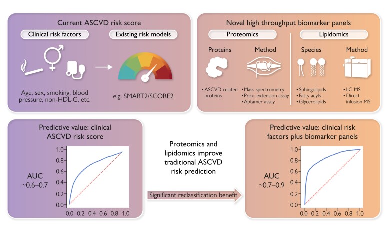 Graphical Abstract