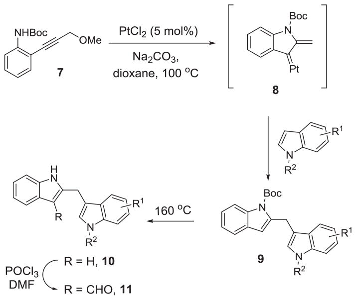 Scheme 1