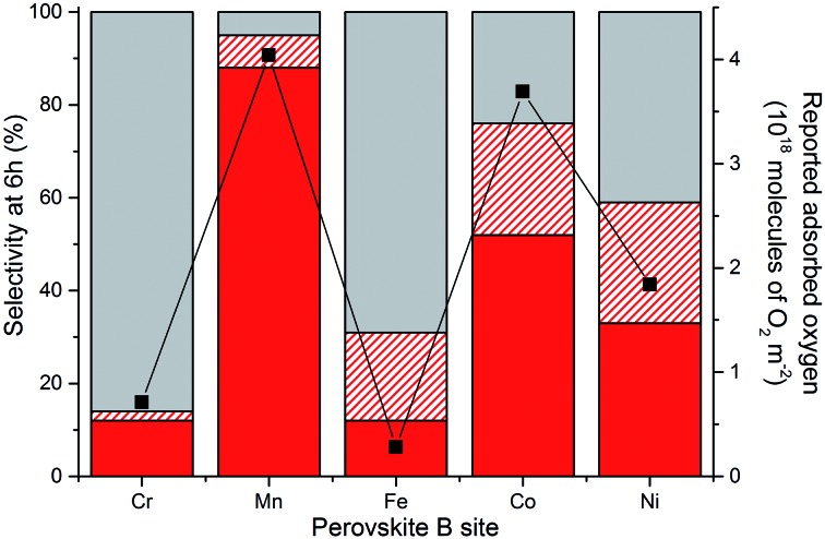 Fig. 10