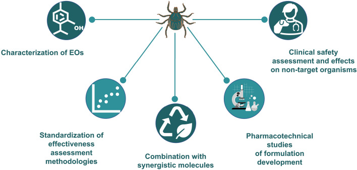 graphic file with name 13071_2023_5969_Figa_HTML.jpg