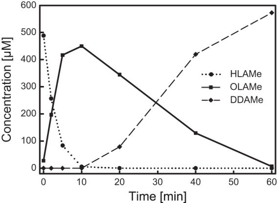 FIG 5