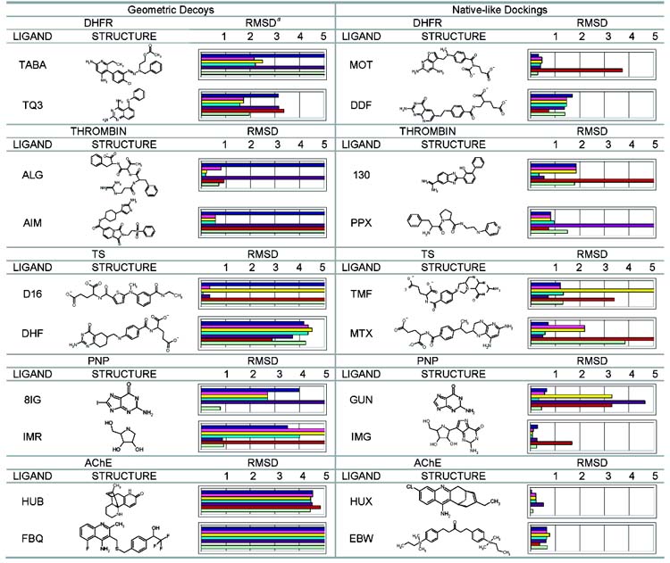 graphic file with name nihms8109t1.jpg