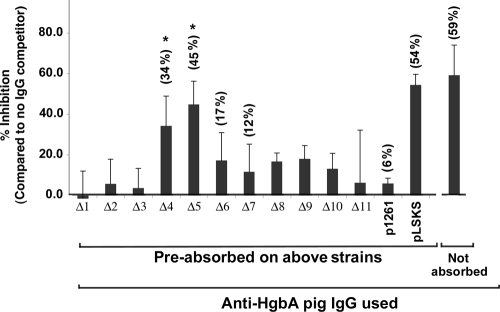 FIG. 5.