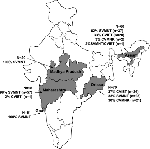 FIG. 2.