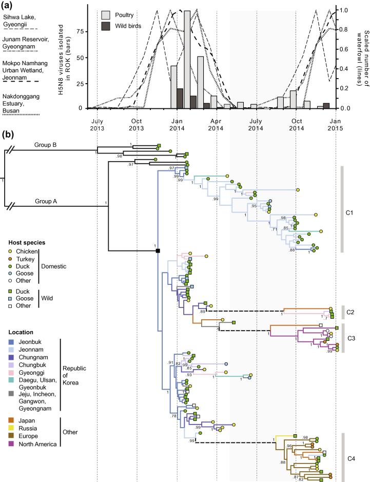 Fig. 3