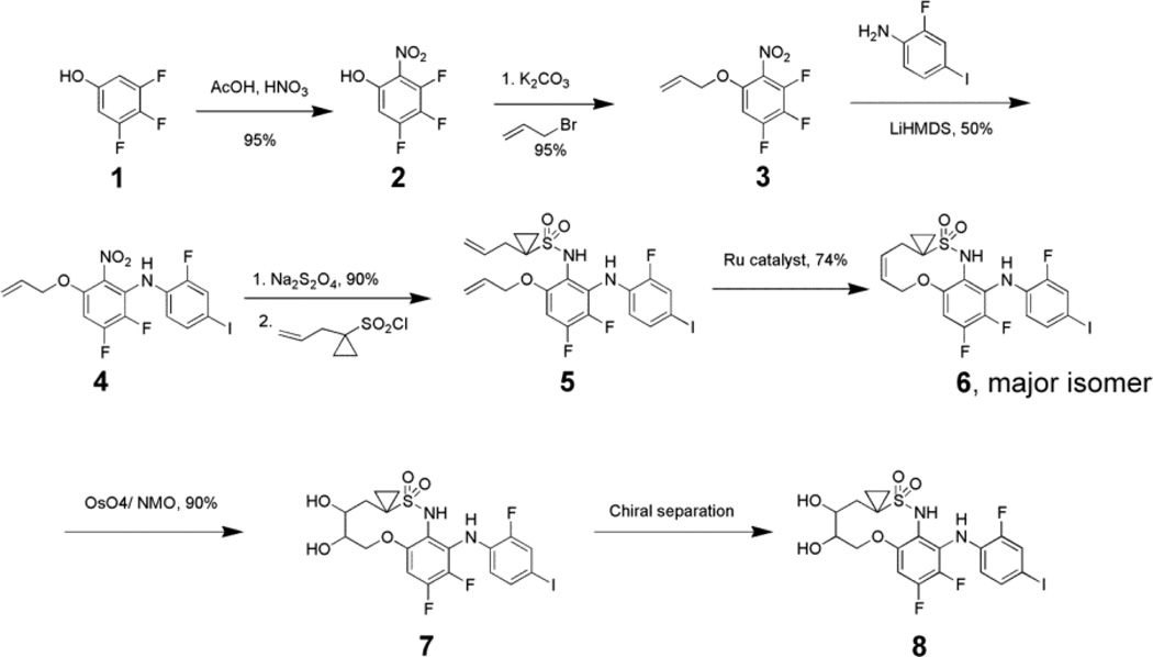 Scheme 1