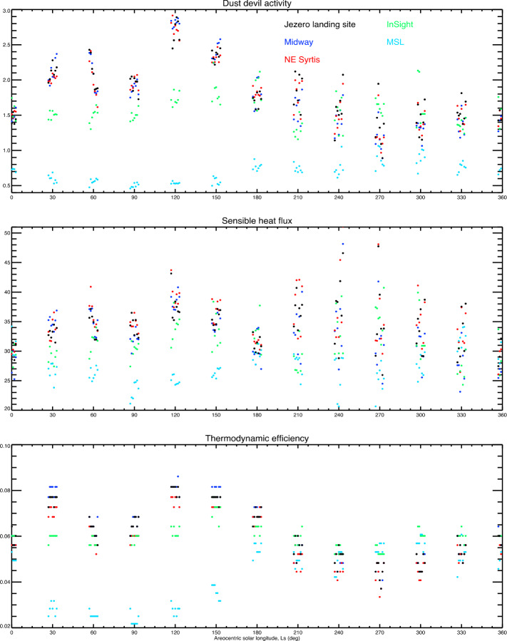 Fig. 15