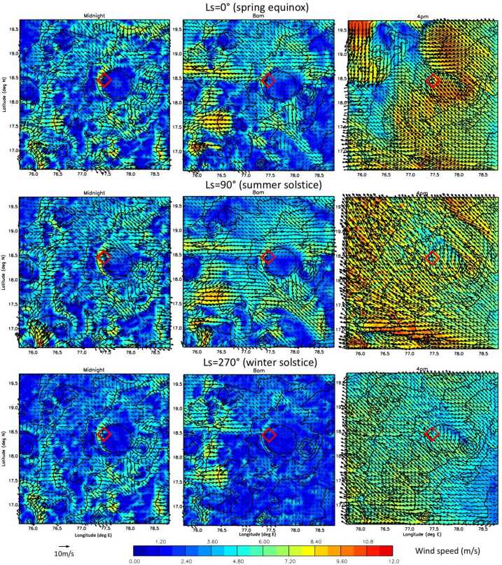 Fig. 4