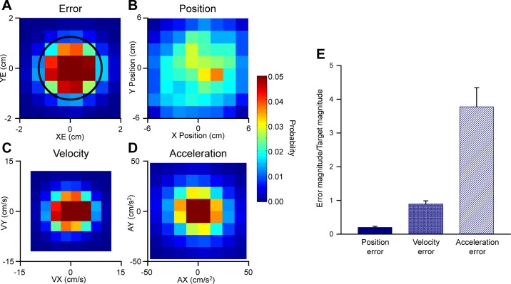 Fig. 2.