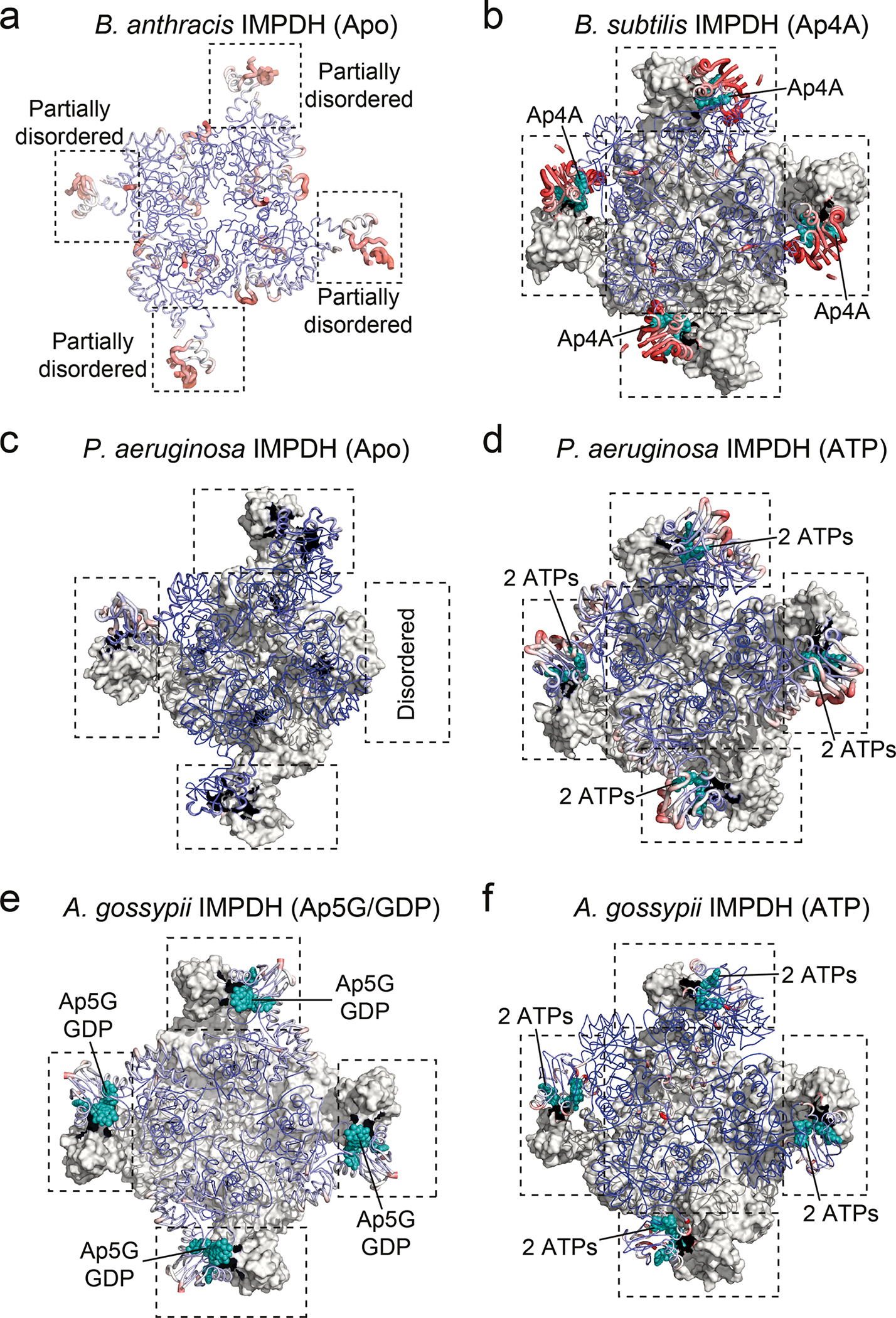 Extended Data Fig. 4