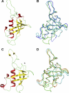 FIGURE 4.