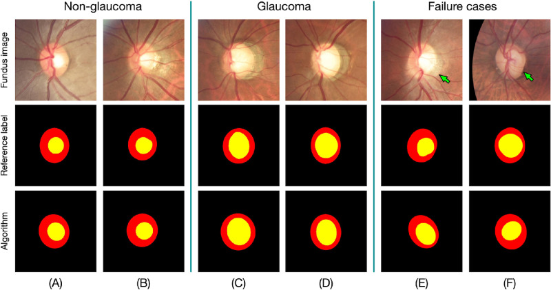 Figure 4.