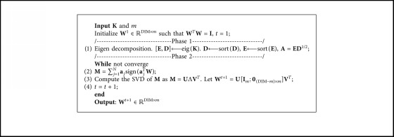 Algorithm 2