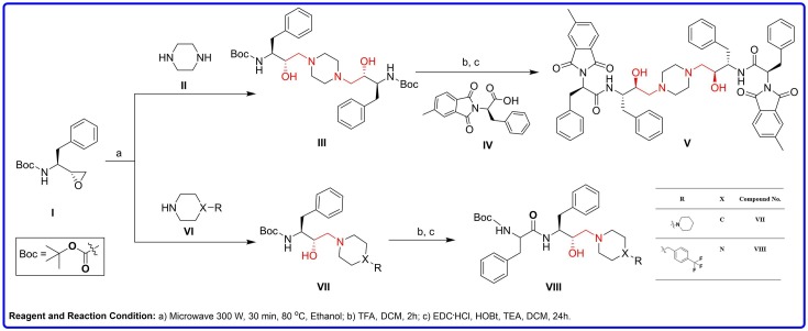 Scheme 1