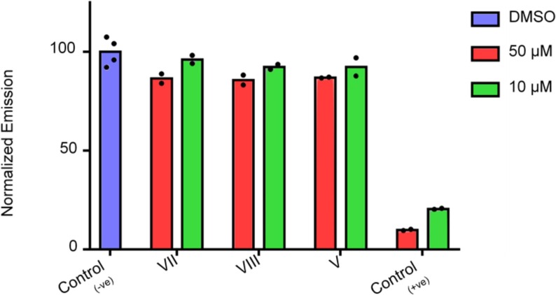 Fig. 9