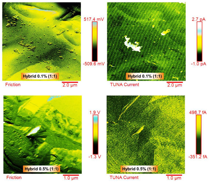 Figure 14