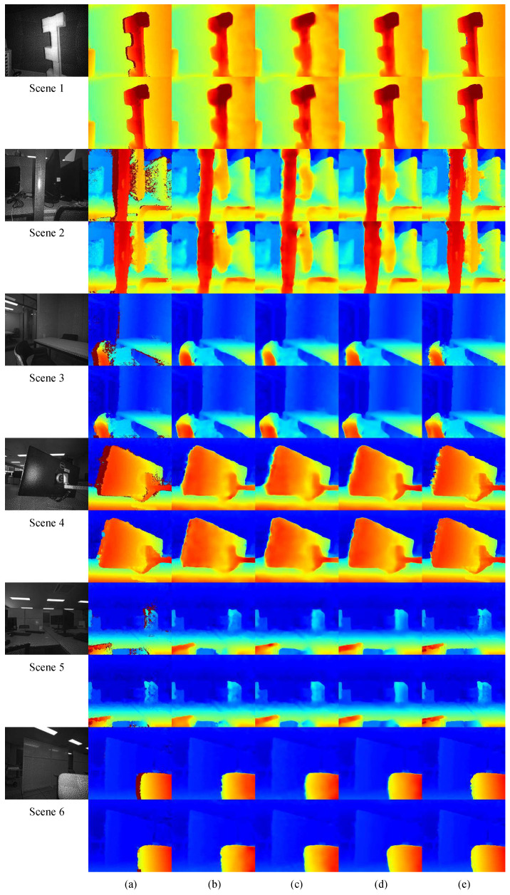 Figure 13