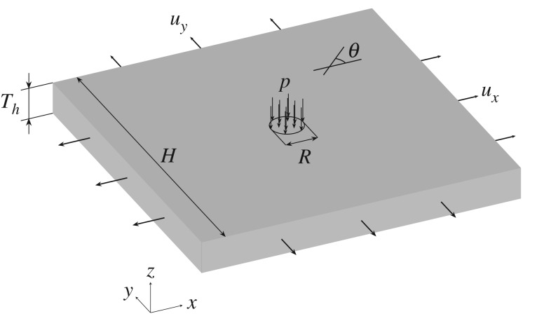 Figure 13.