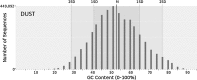 <b>FIG. 5.</b>