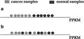 <b>FIG. 9.</b>