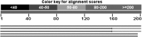 <b>FIG. 6.</b>