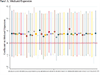 Appendix Figure 4.