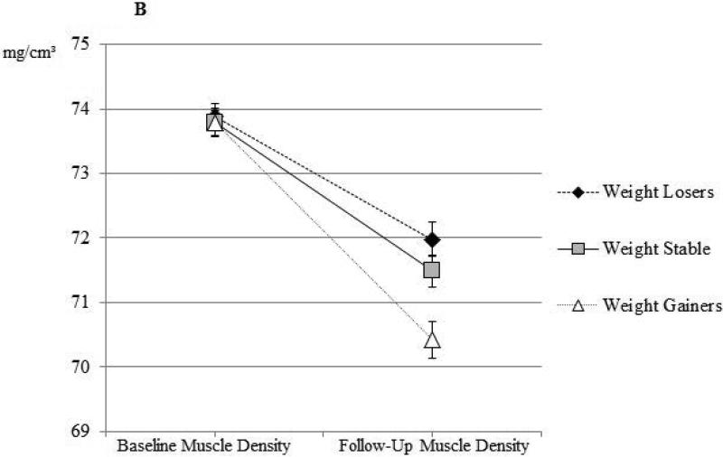 Figure 1b