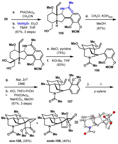 Scheme 16