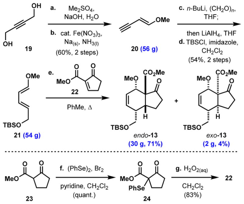 Scheme 3