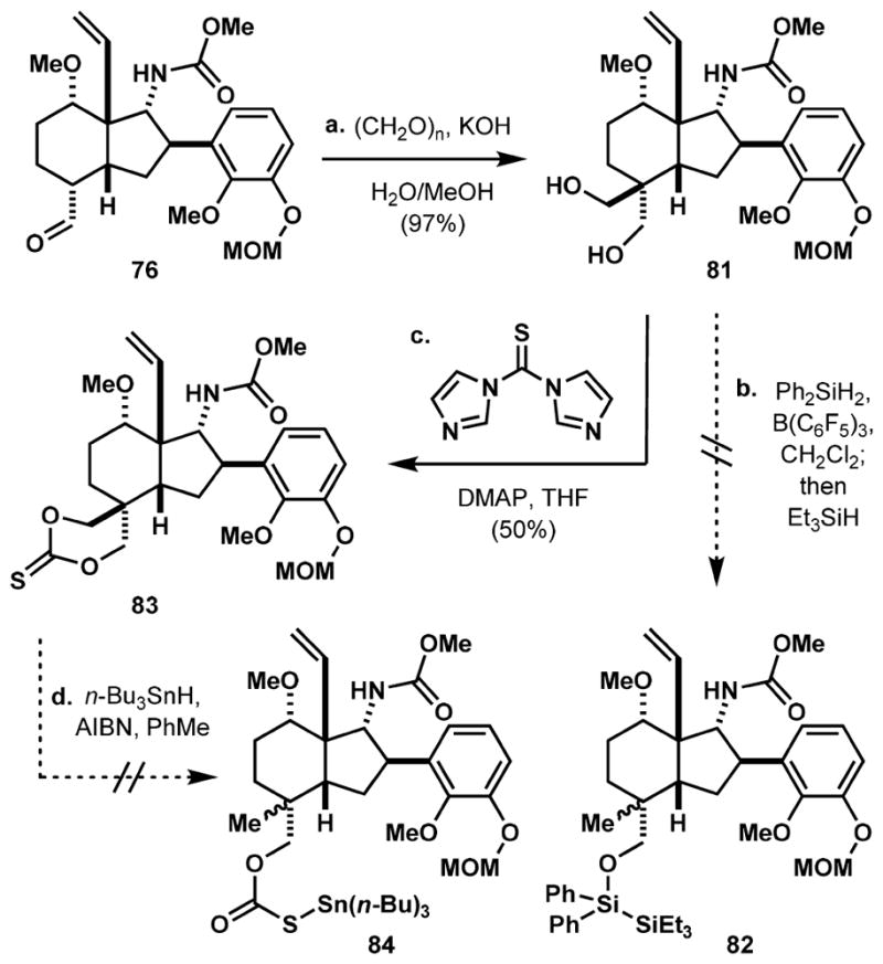 Scheme 13