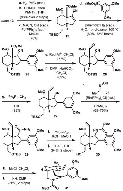 Scheme 4