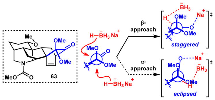 Scheme 9