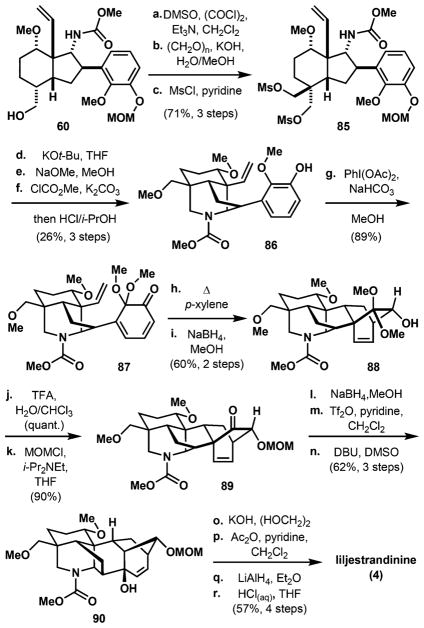 Scheme 14